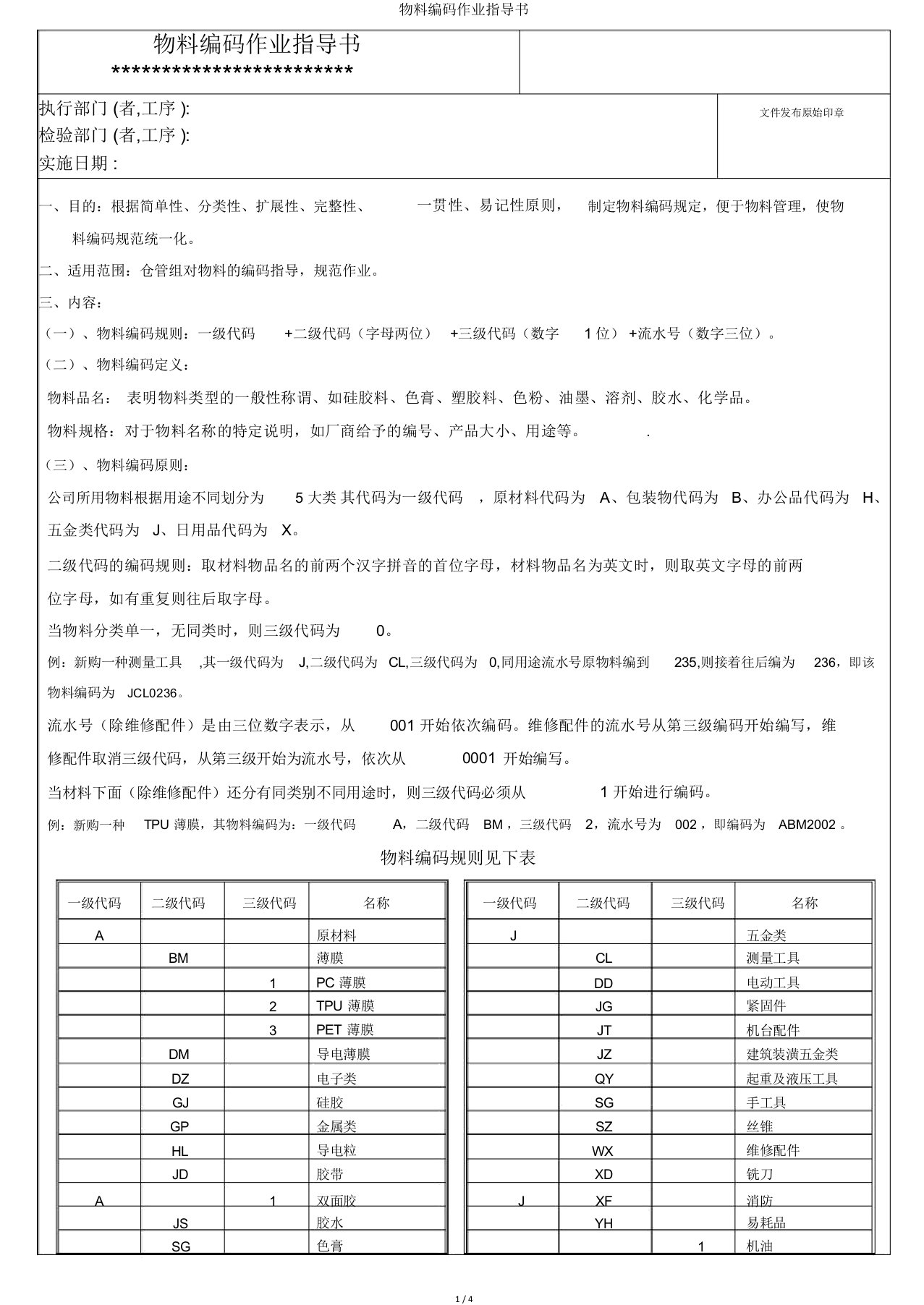 物料编码作业指导书