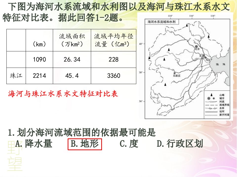 河流水文特征专题练习