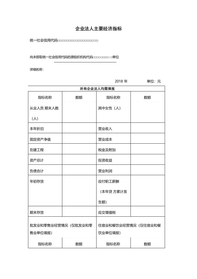 企业法人主要经济指标