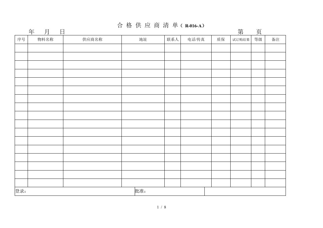 合格供应商清单明细表汇总4