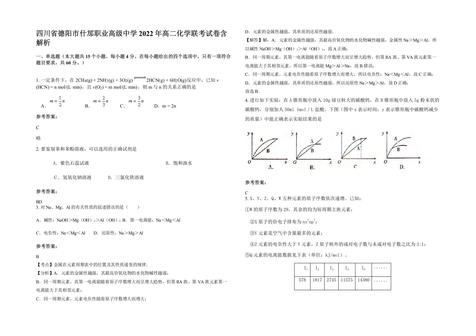 四川省德阳市什邡职业高级中学2022年高二化学联考试卷含解析