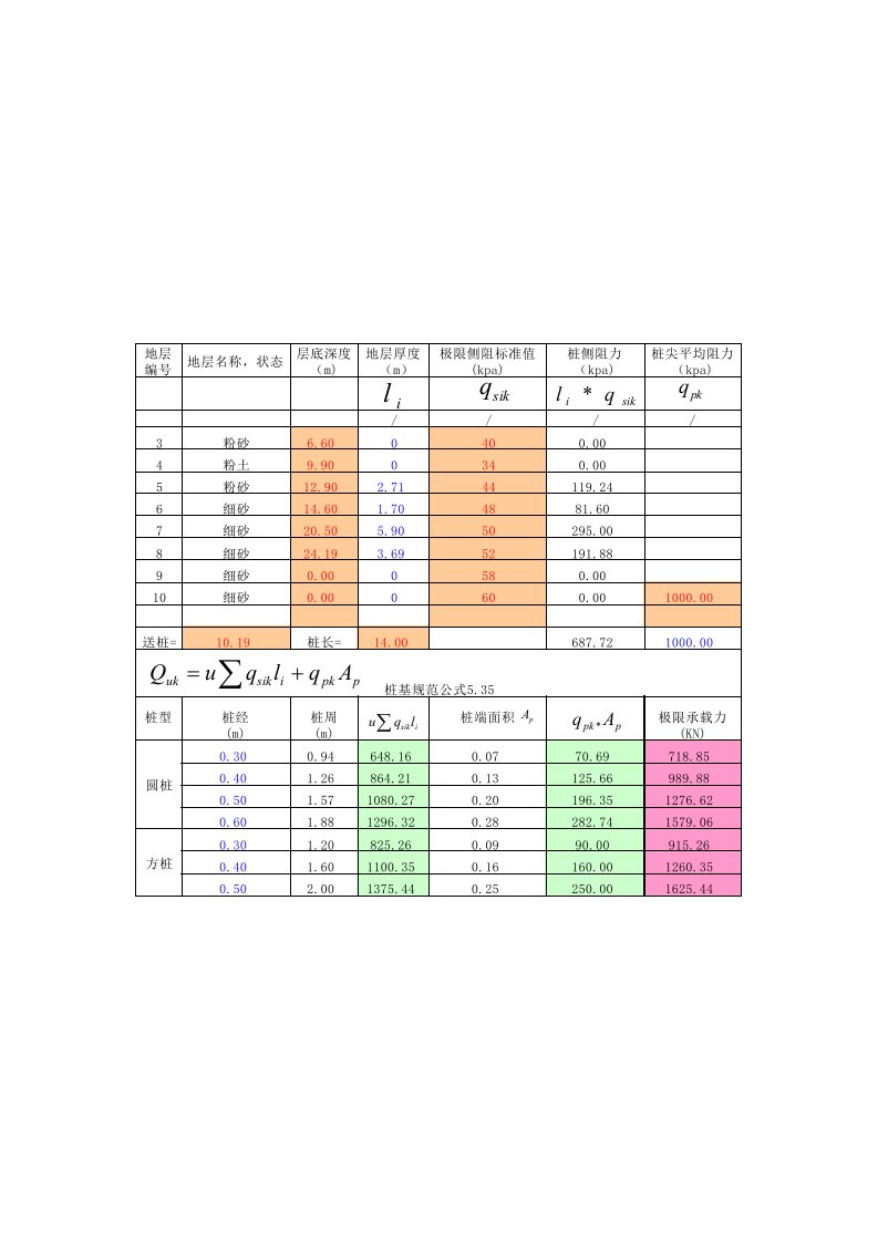 单桩承载力计算表格(完美版)