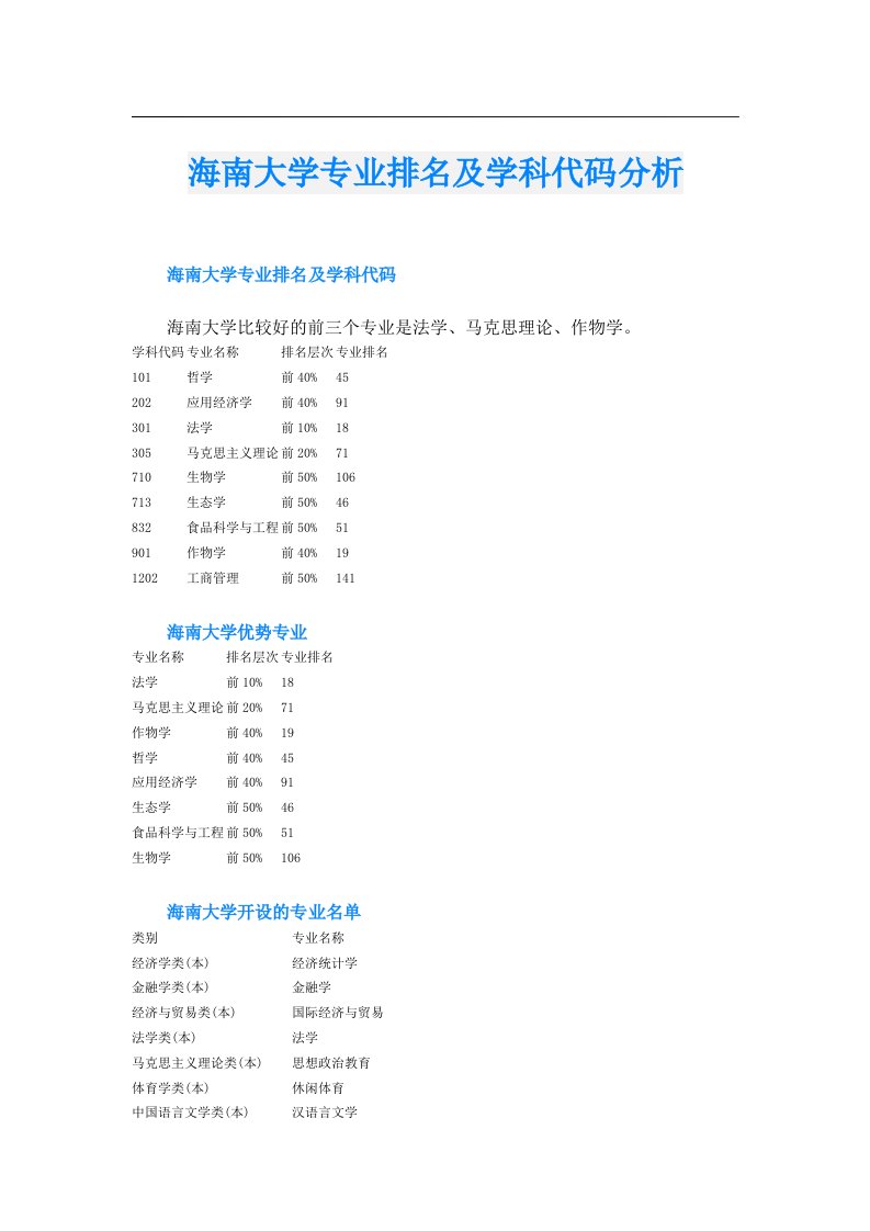 海南大学专业排名及学科代码分析