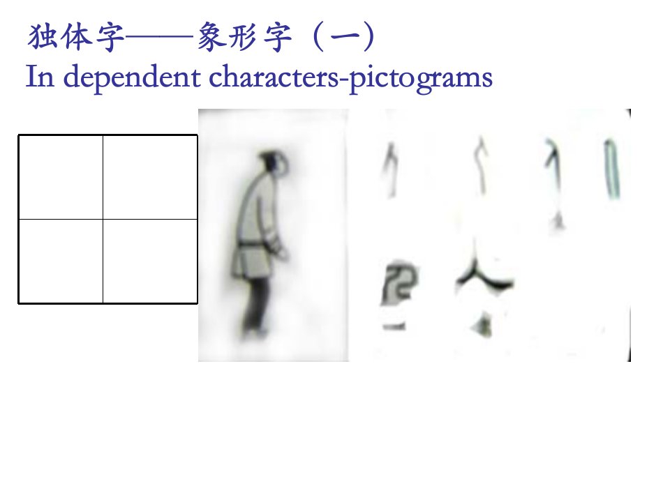 汉字之母-部分汉字字体演变举例