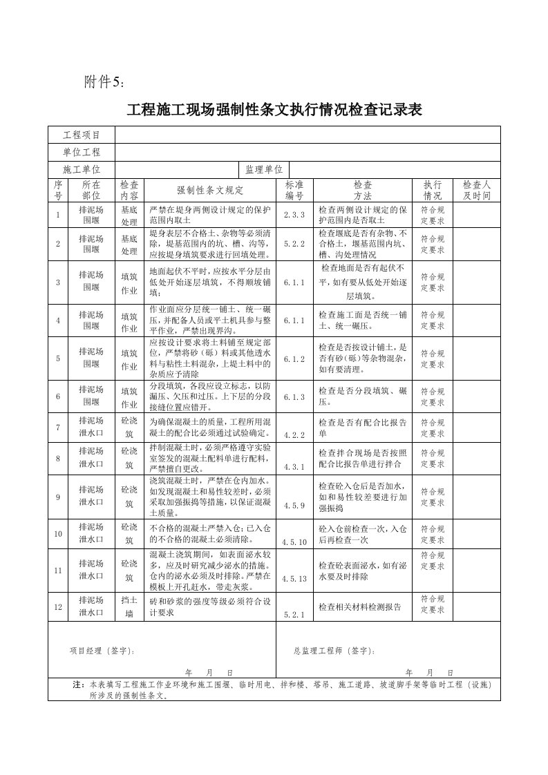 水利工程强制性条文执行计划表