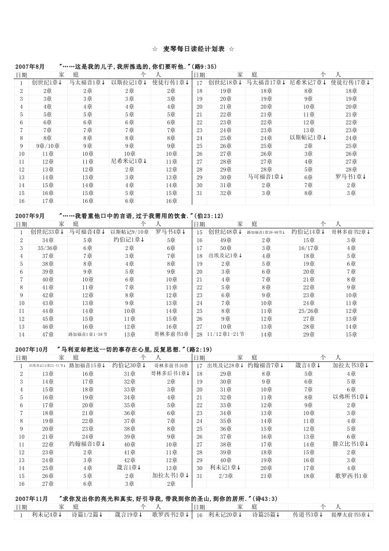 麦琴读经计划表4page(0708)