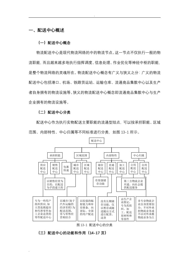 物流配送中心规划与设计