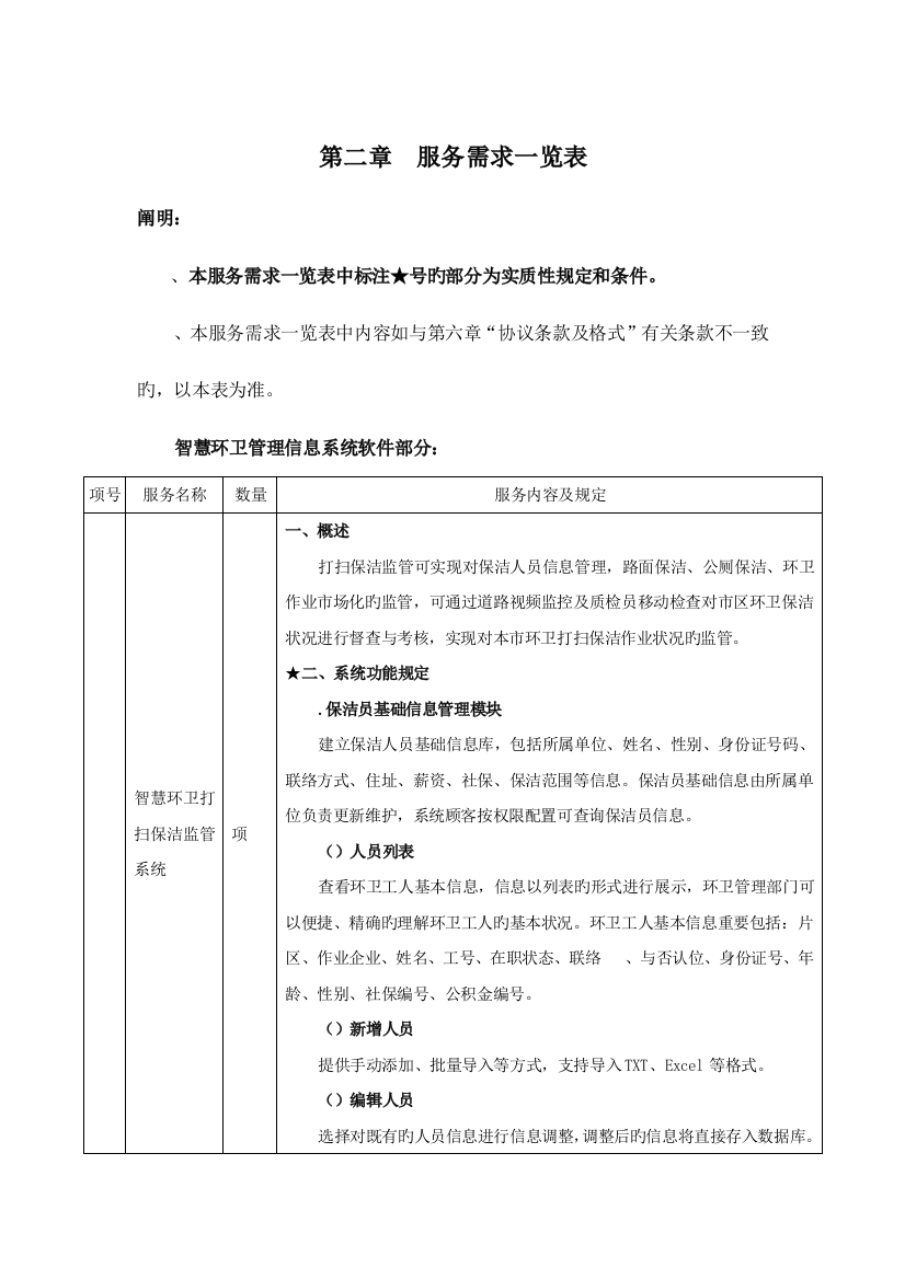 智慧环卫管理信息系统软件部分需求公示招投标书范本