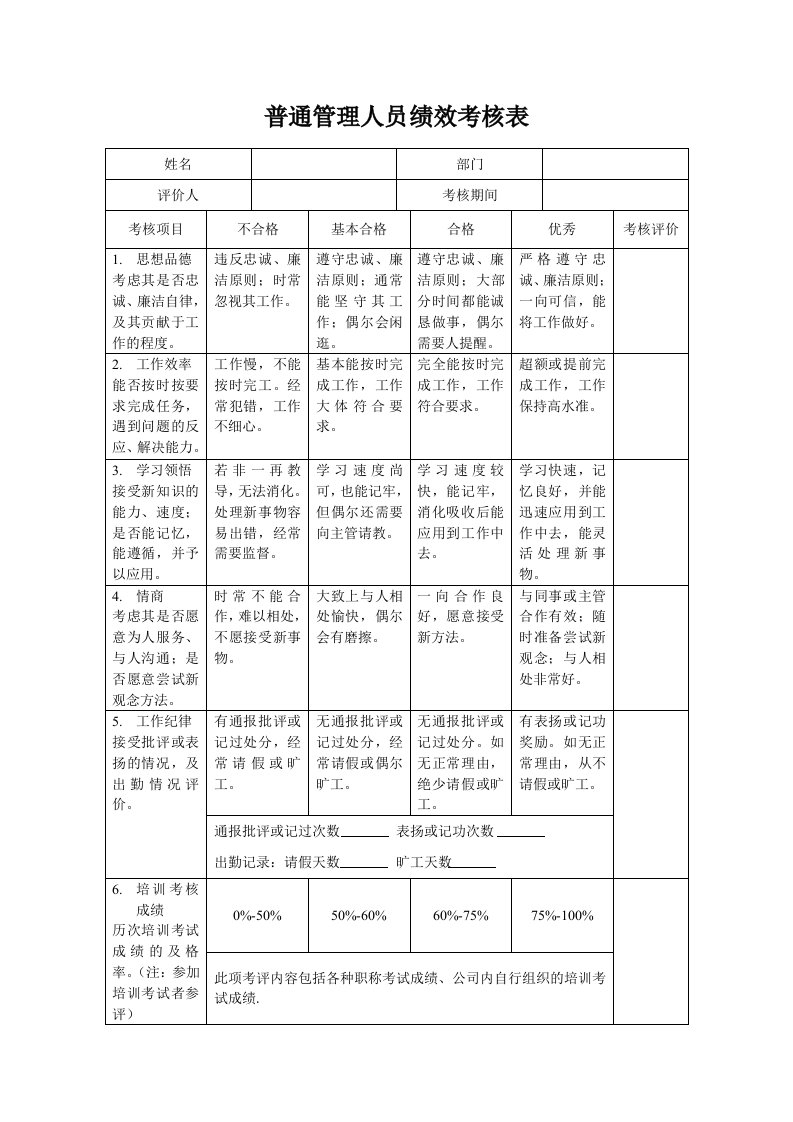 普通管理人员绩效考核表