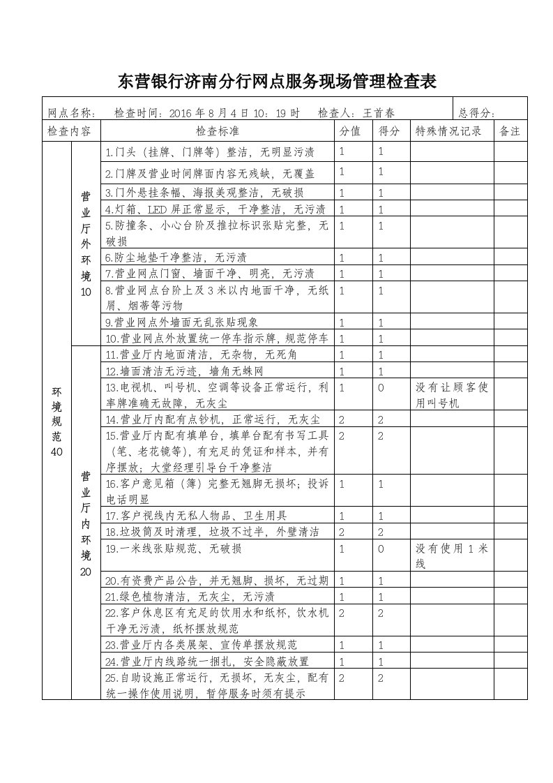 附件01东营银行网点现场服务管理检查表0804