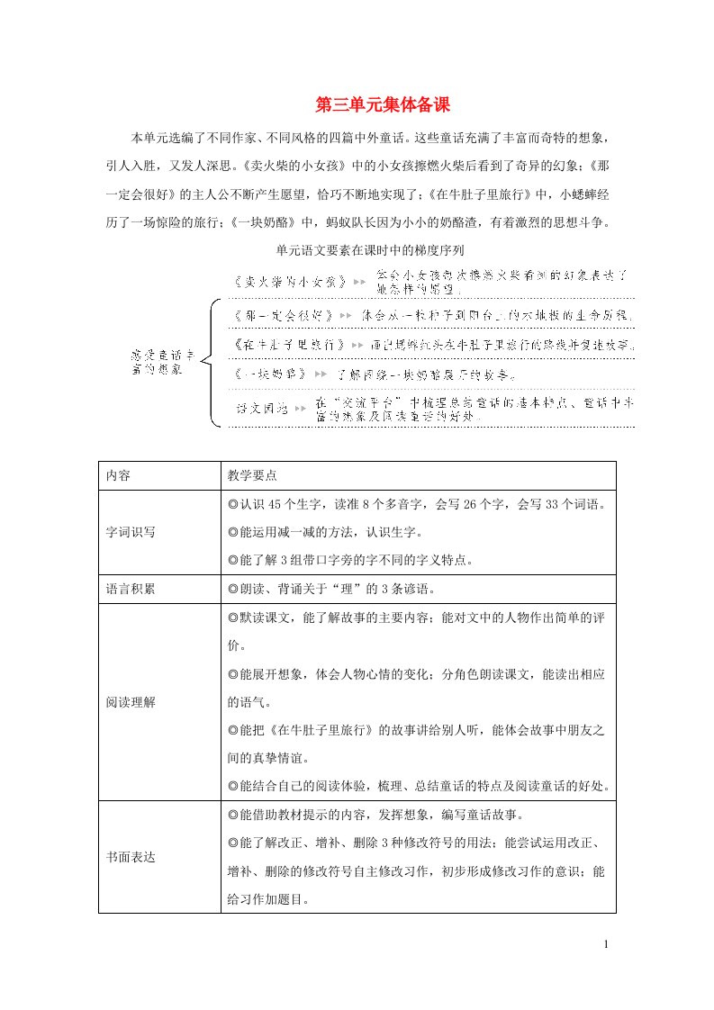 三年级语文上册第三单元8卖火柴的小女孩教案新人教版