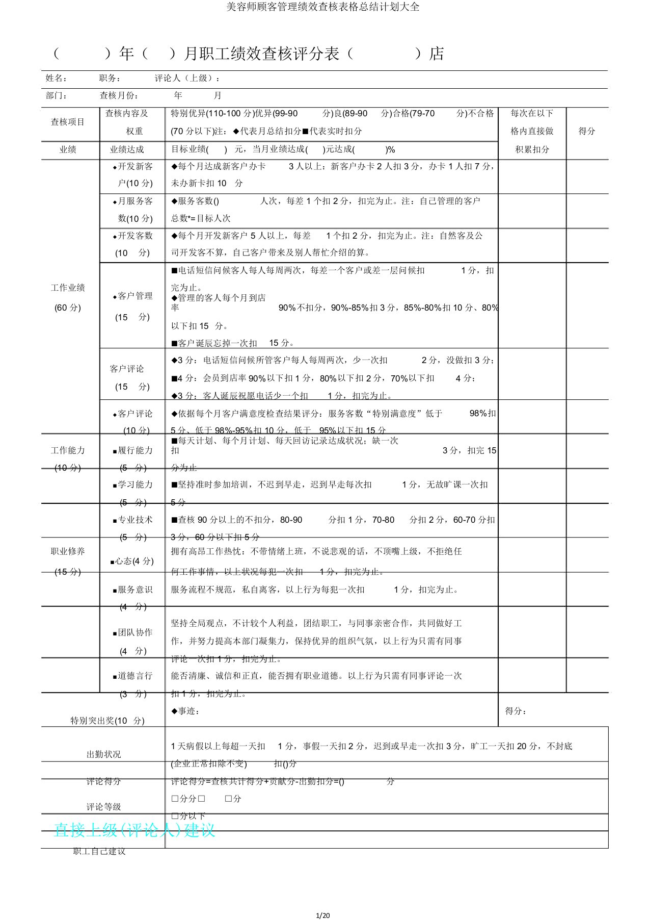 美容师顾客管理绩效考核表格总结计划大全