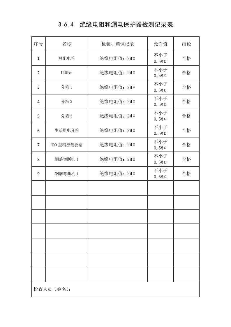 绝缘电阻和漏电保护器检测记录表2