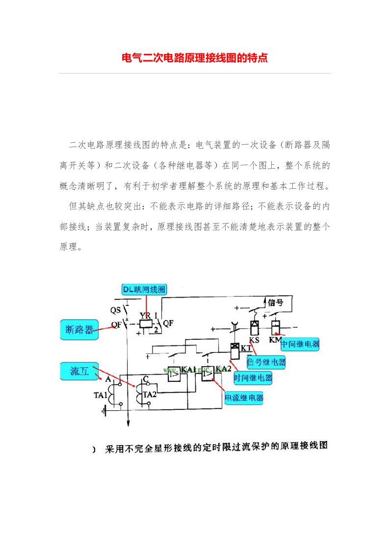 电气二次电路原理接线图的特点