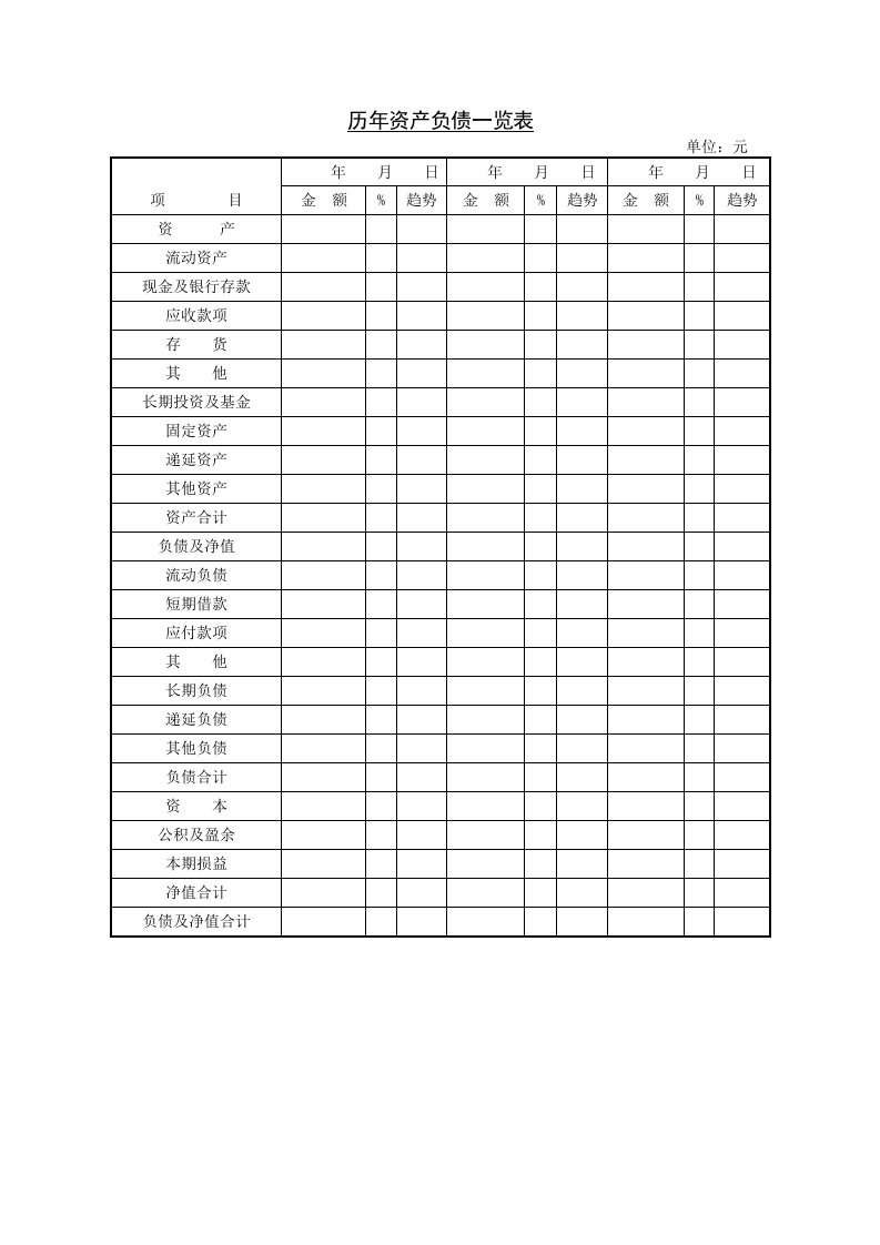 固定资产管理明细表