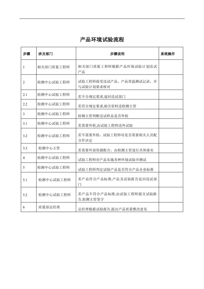 产品环境试验标准流程