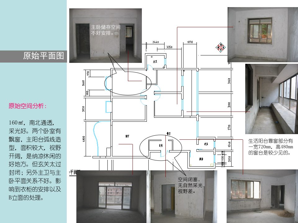 设计意向确定