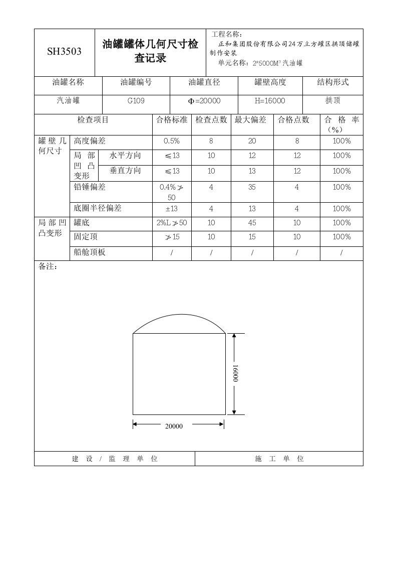 油罐罐体几何尺寸检查记录