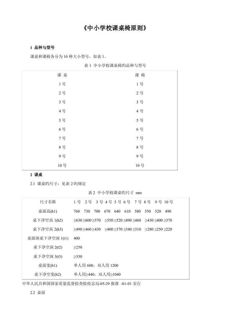 中小学生标准课桌椅尺寸是多少