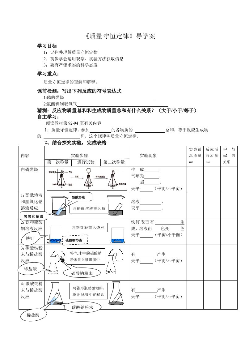 质量守恒定律导学案