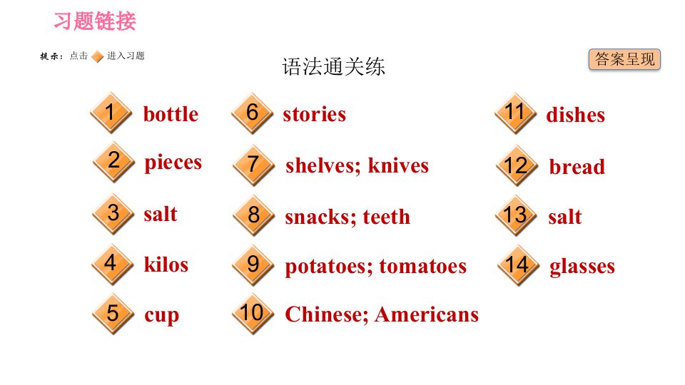 译林版七年级上册英语习题课件Unit6课时4Grammar