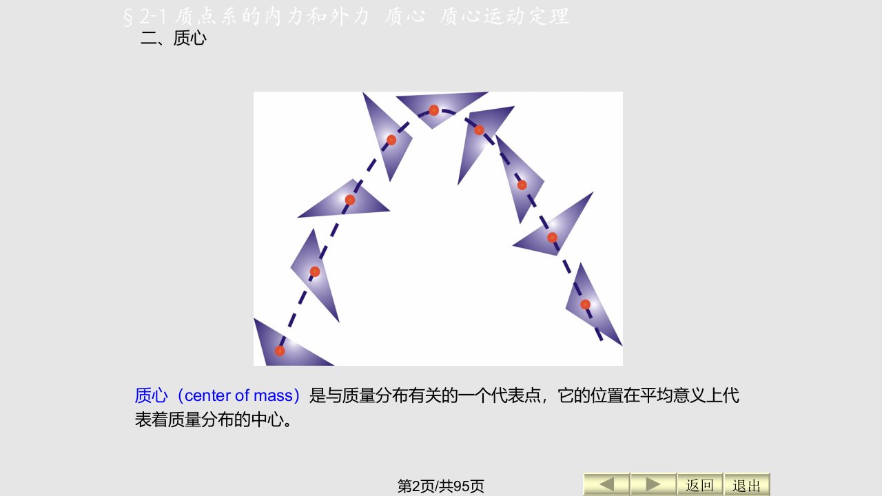 普通物理学第二章课件