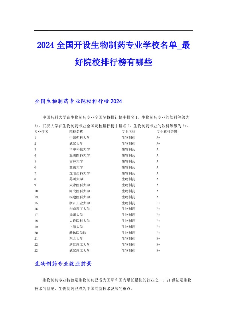 2024全国开设生物制药专业学校名单_最好院校排行榜有哪些