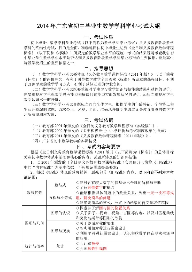 广东省2014年初中毕业生数学学科学业考试大纲