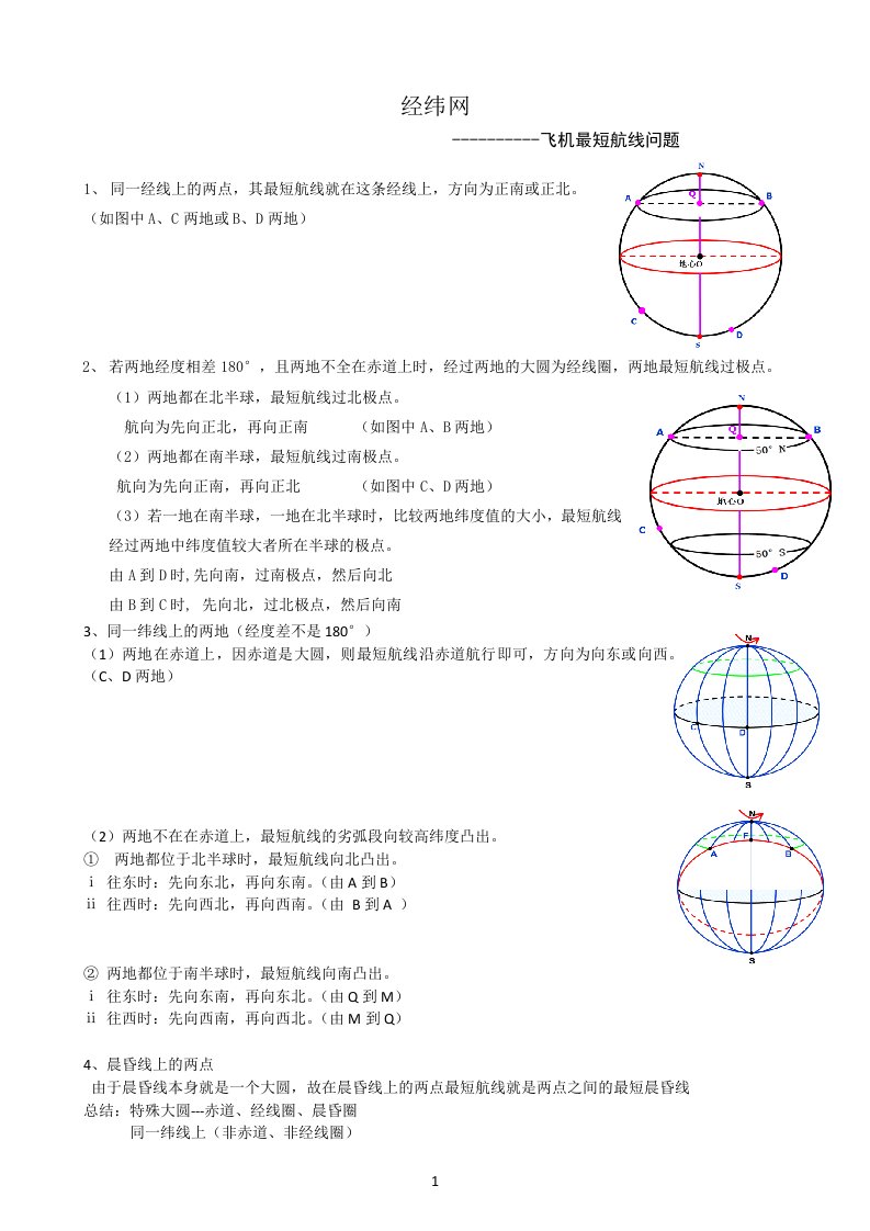 飞机最短航线问题