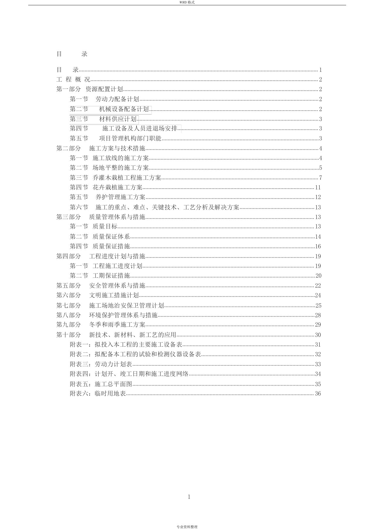 园林工程重点难点、新工艺新技术新材料