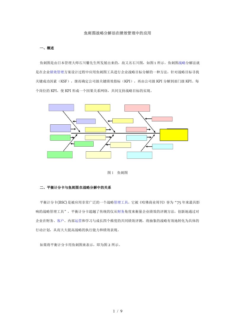 鱼刺图战略分解法在绩效管理中的应用