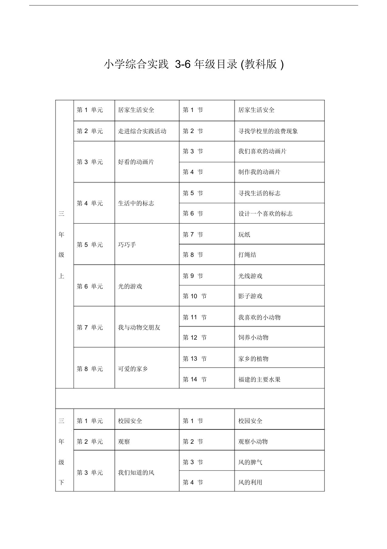 科教版小学综合实践3-6年级课本目录