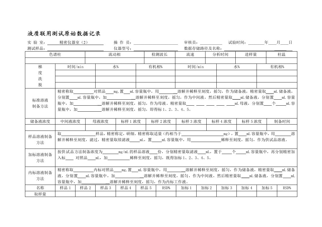 液质联用测试原始数据记录