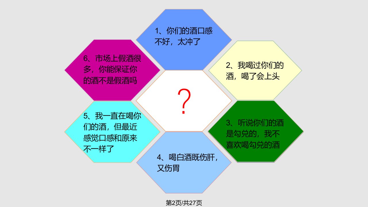 白酒应该这样卖导购员培训