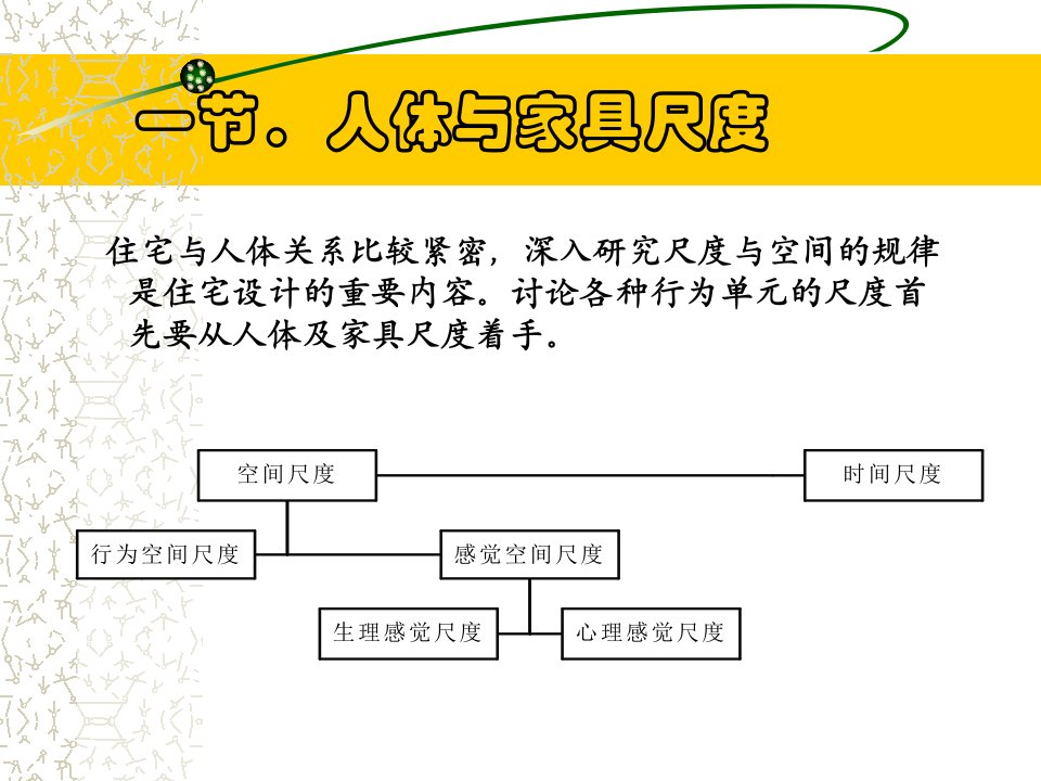 住宅的功能空间设计