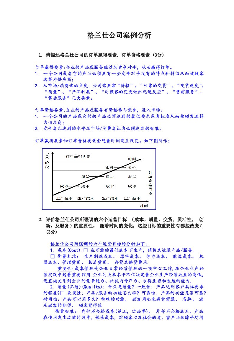 格兰仕公司案例分析