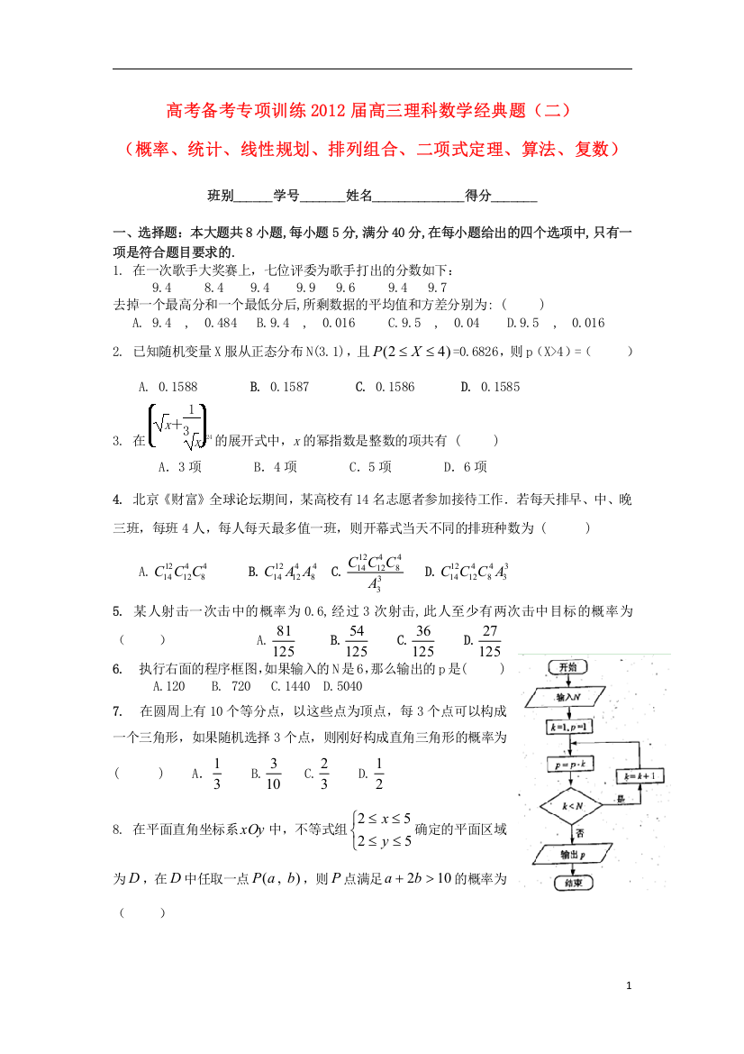 2012届高三数学第二轮复习经典题