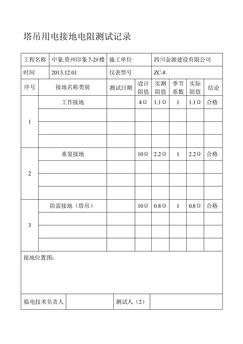 8.塔吊用电防雷接地电阻测试记录