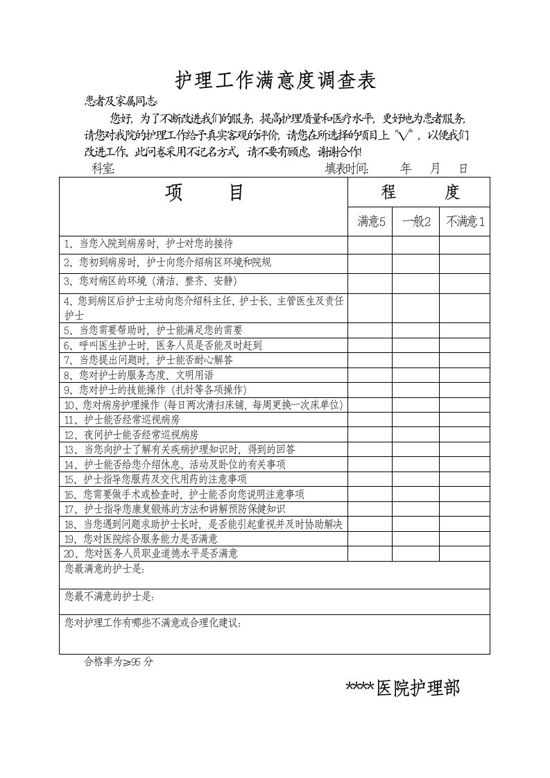 医院护理工作满意度调查表