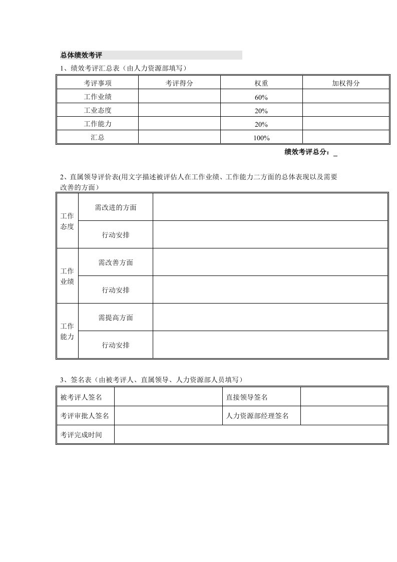 绩效考核-总体绩效考评