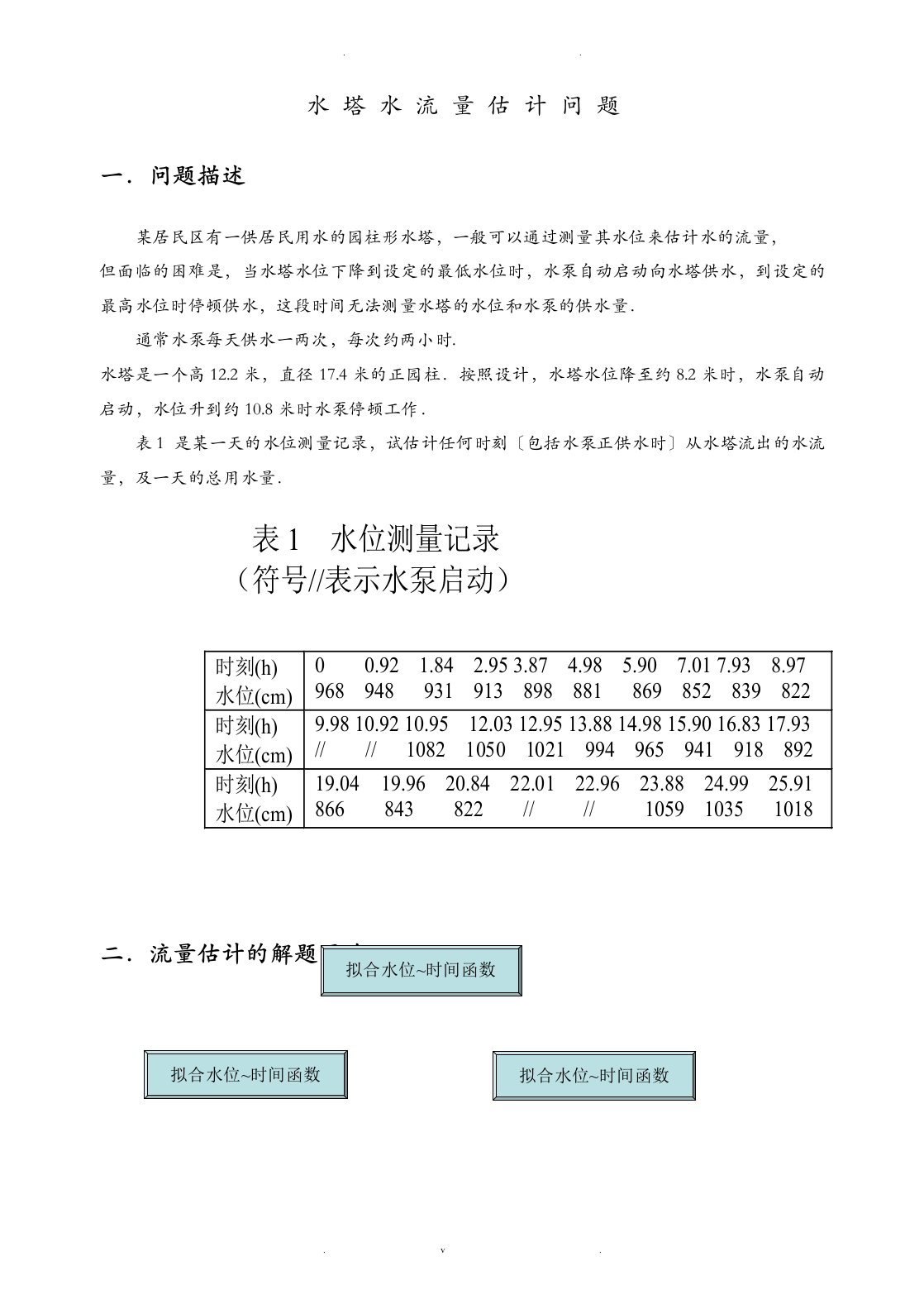 水塔水流量估计问题