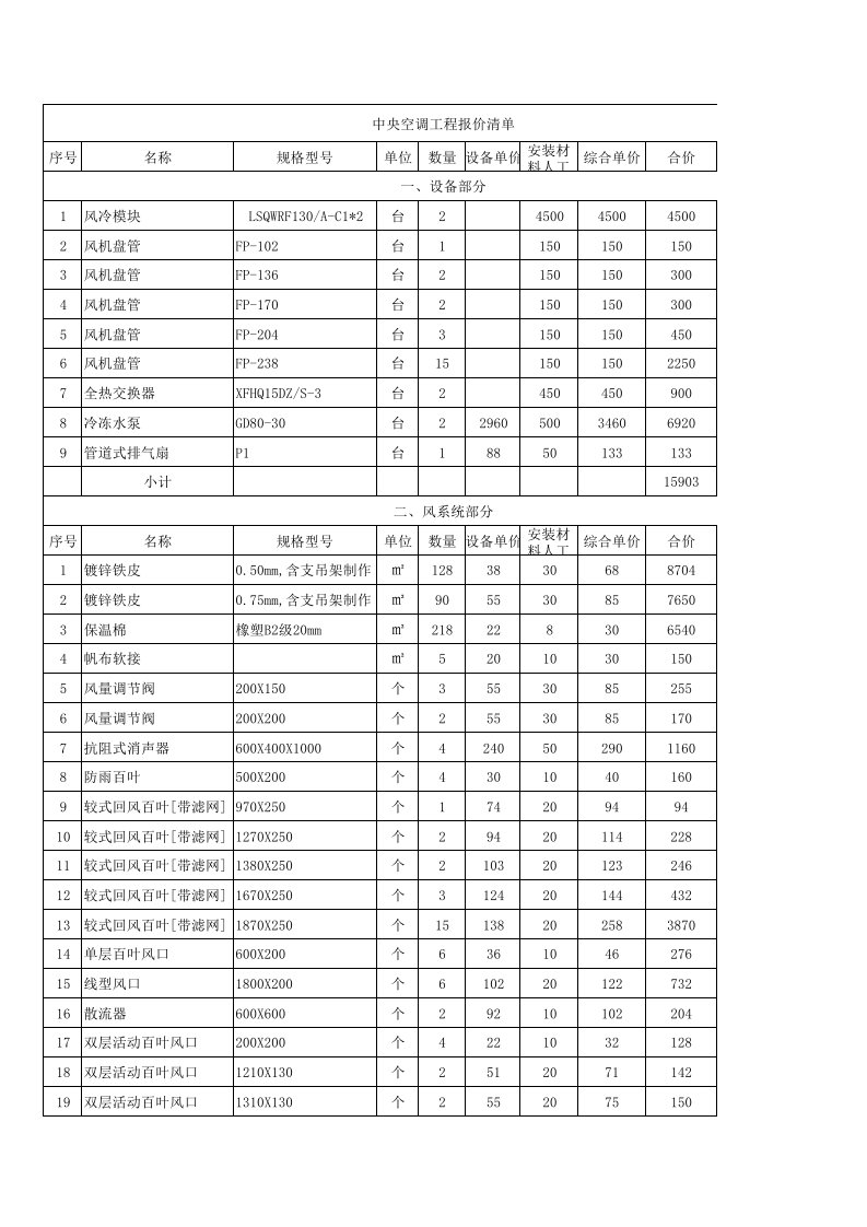 中央空调工程报价清单(施工队报价)