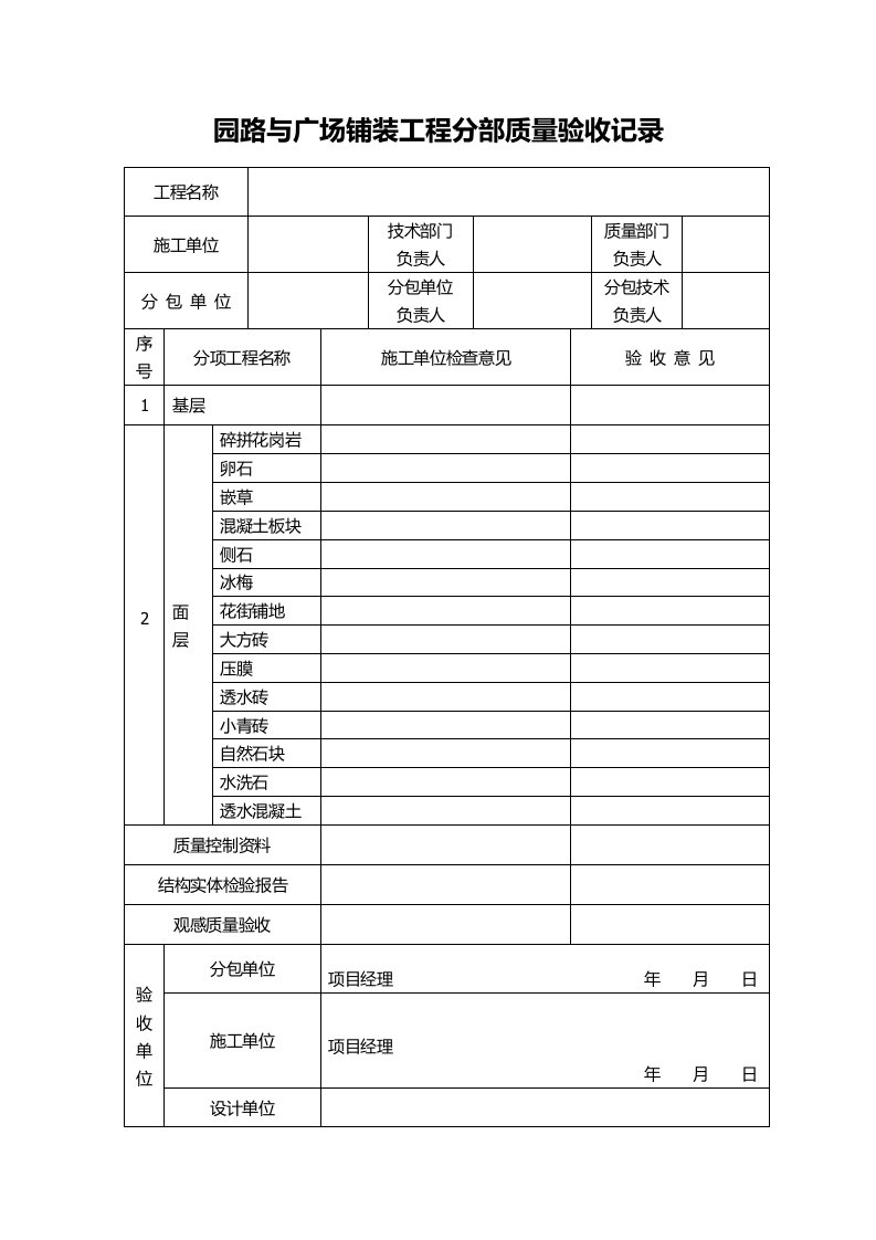 园路与广场铺装工程分部质量验收记录