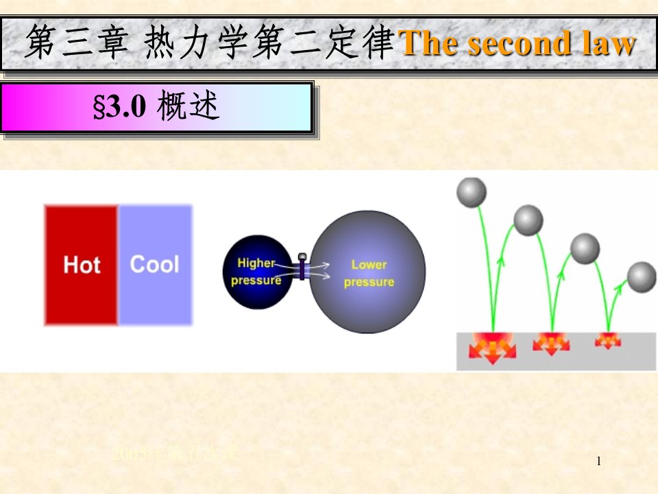 物理化学第三章热力学第二定律