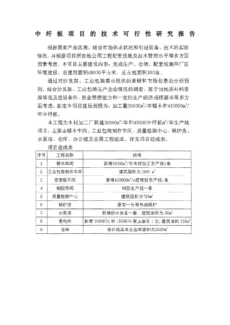 中纤板项目的技术可行性研究报告