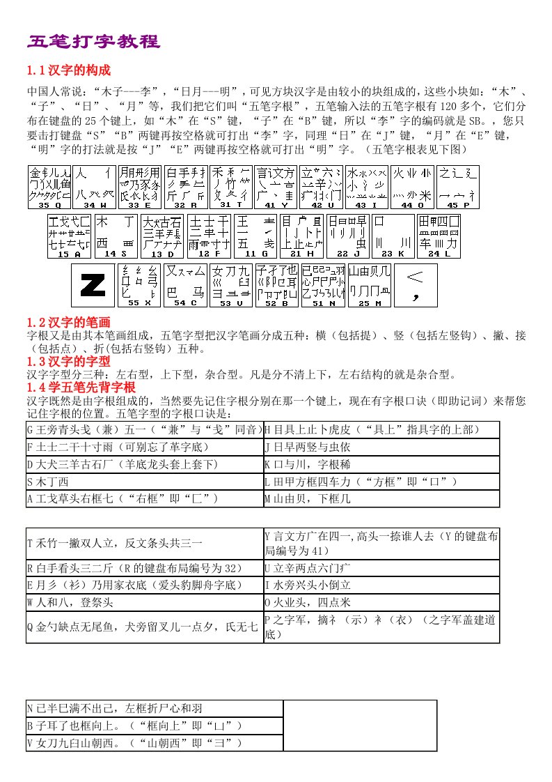 五笔打字教程(五笔字根表及口诀)