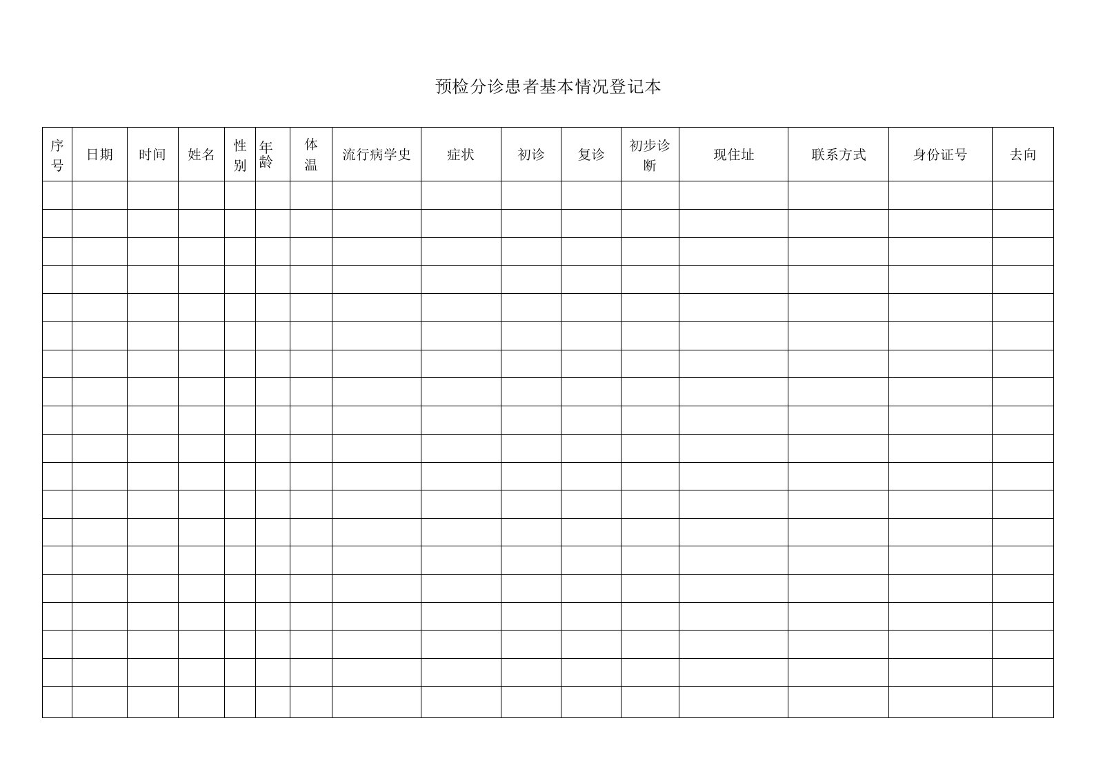 预检分诊患者基本情况登记本