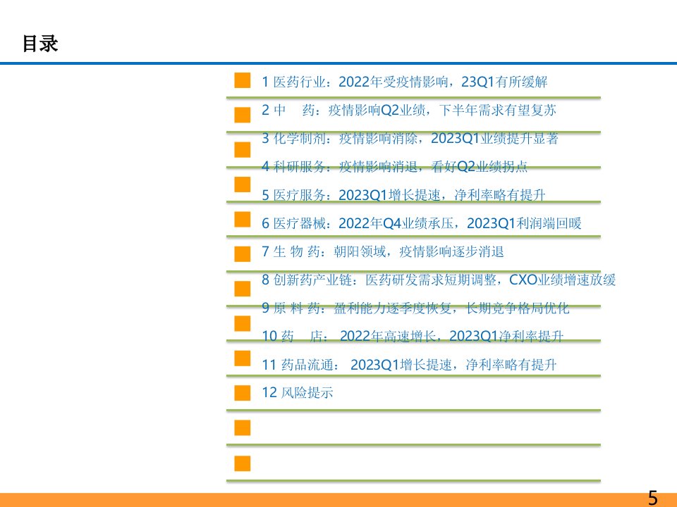 医药行业2022年及23Q1总结报告