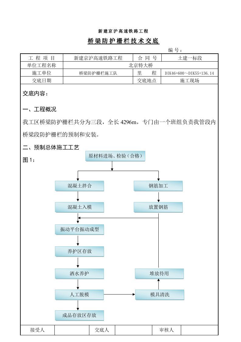 上海高速铁路桥梁防护栅栏技术交底