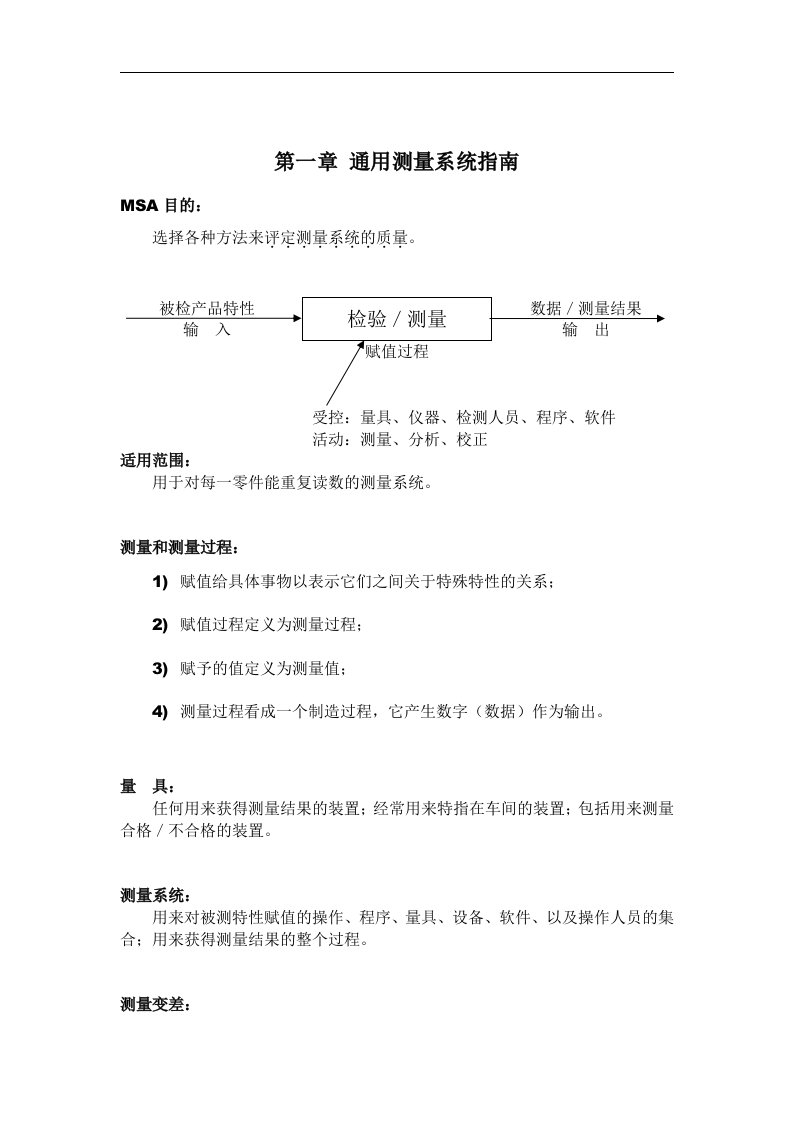 【管理精品】讲义MSA